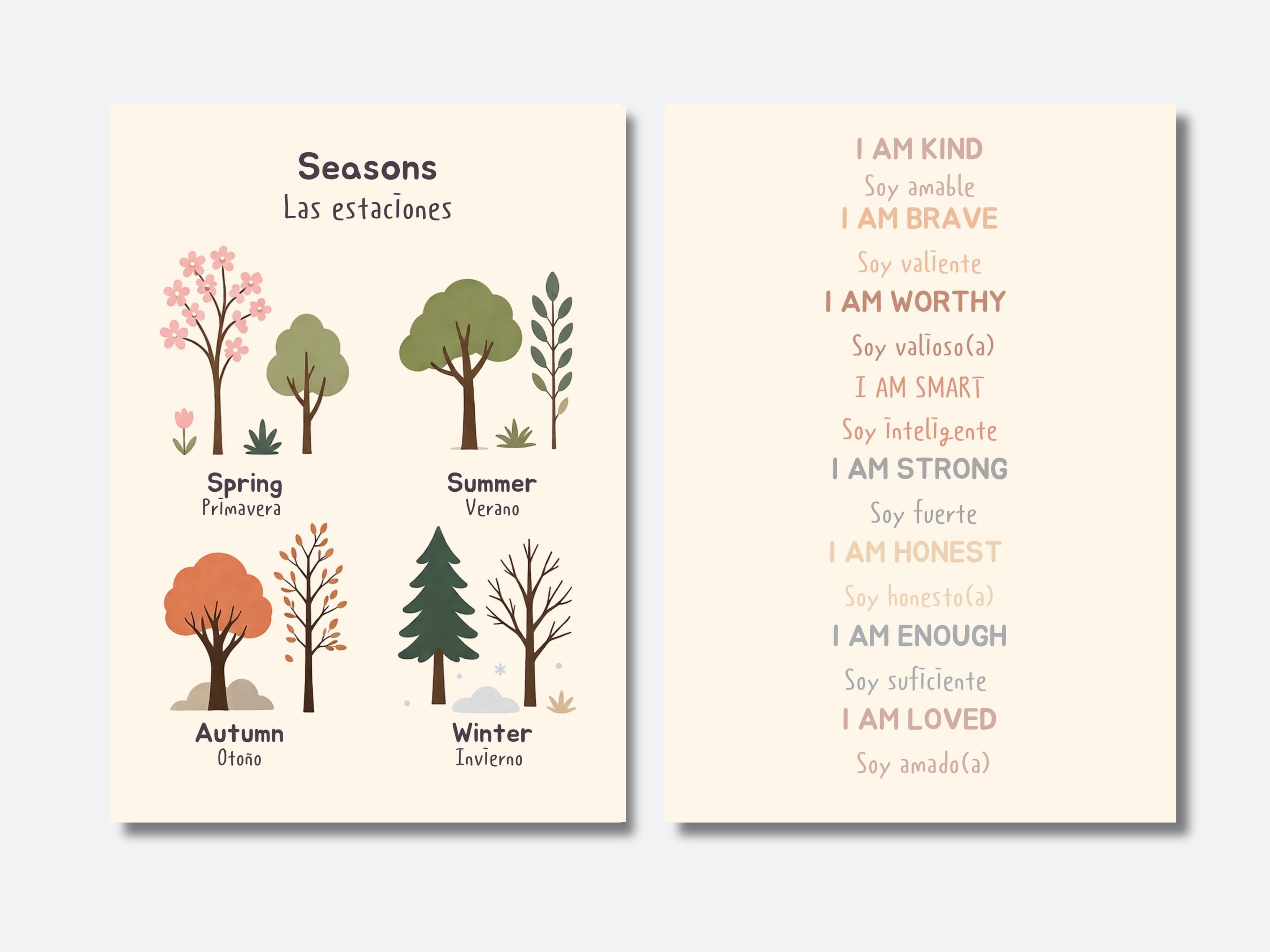 Bilingual Spanish Educational Posters for Kids, English Spanish ...