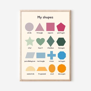 Set of 3 Educational Posters Math, Shapes, Multiplication Table,home ...