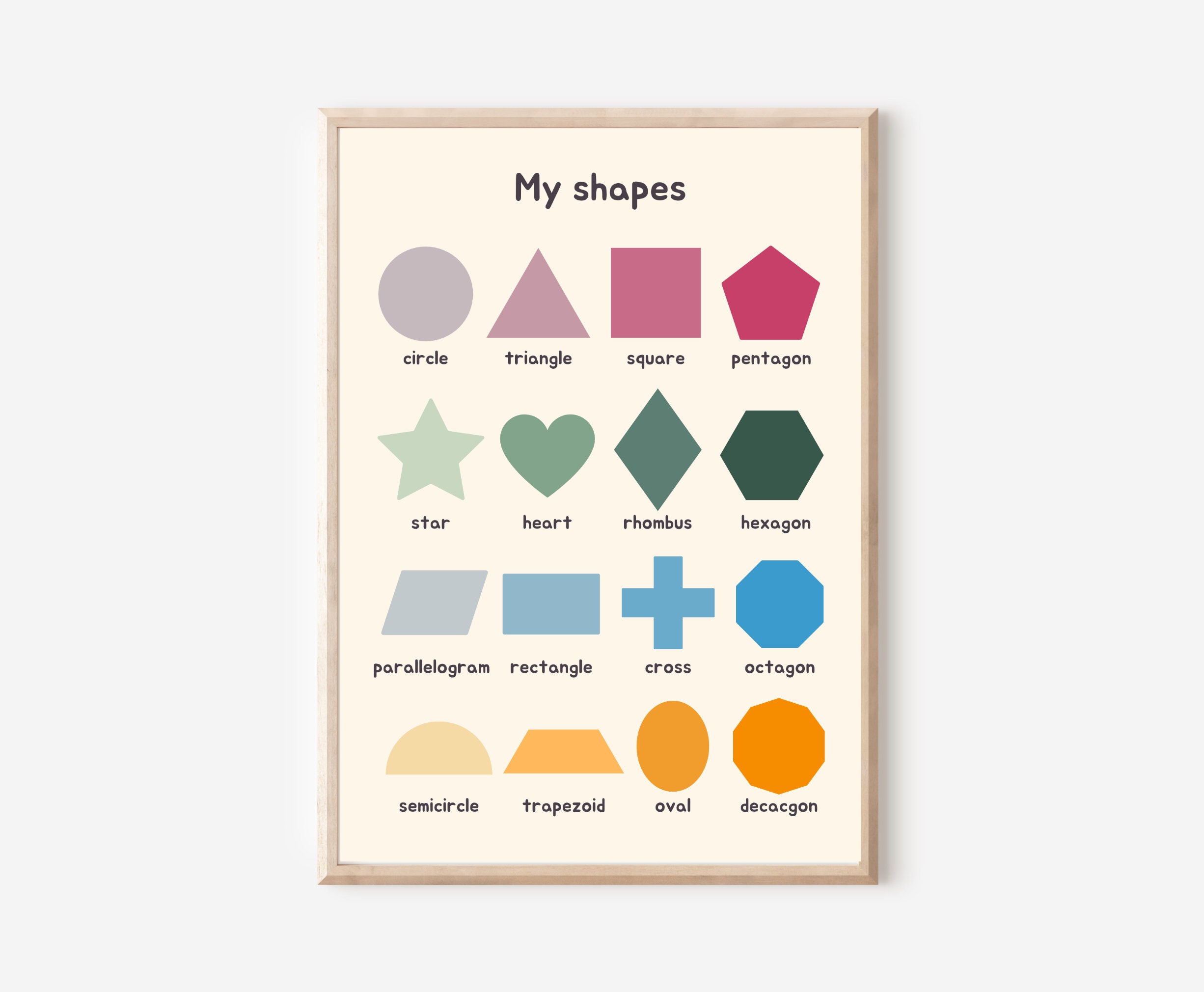 Set of 3 Educational Posters Math Shapes Multiplication - Etsy