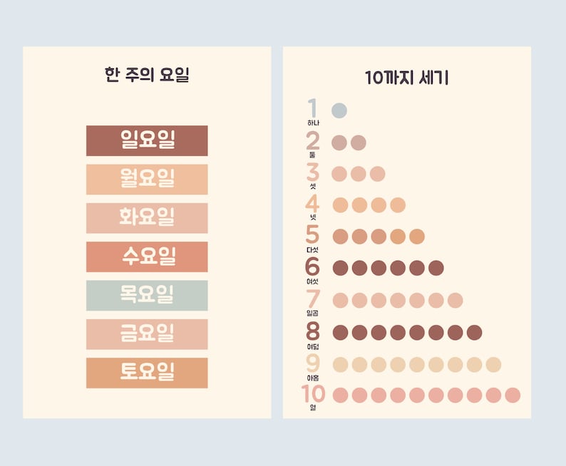 May include: A chart with the days of the week in Korean, followed by a chart showing the numbers 1 through 10 with corresponding circles in different colors.