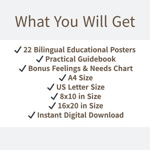 Bilingual Spanish Educational Posters for Kids, English Spanish ...