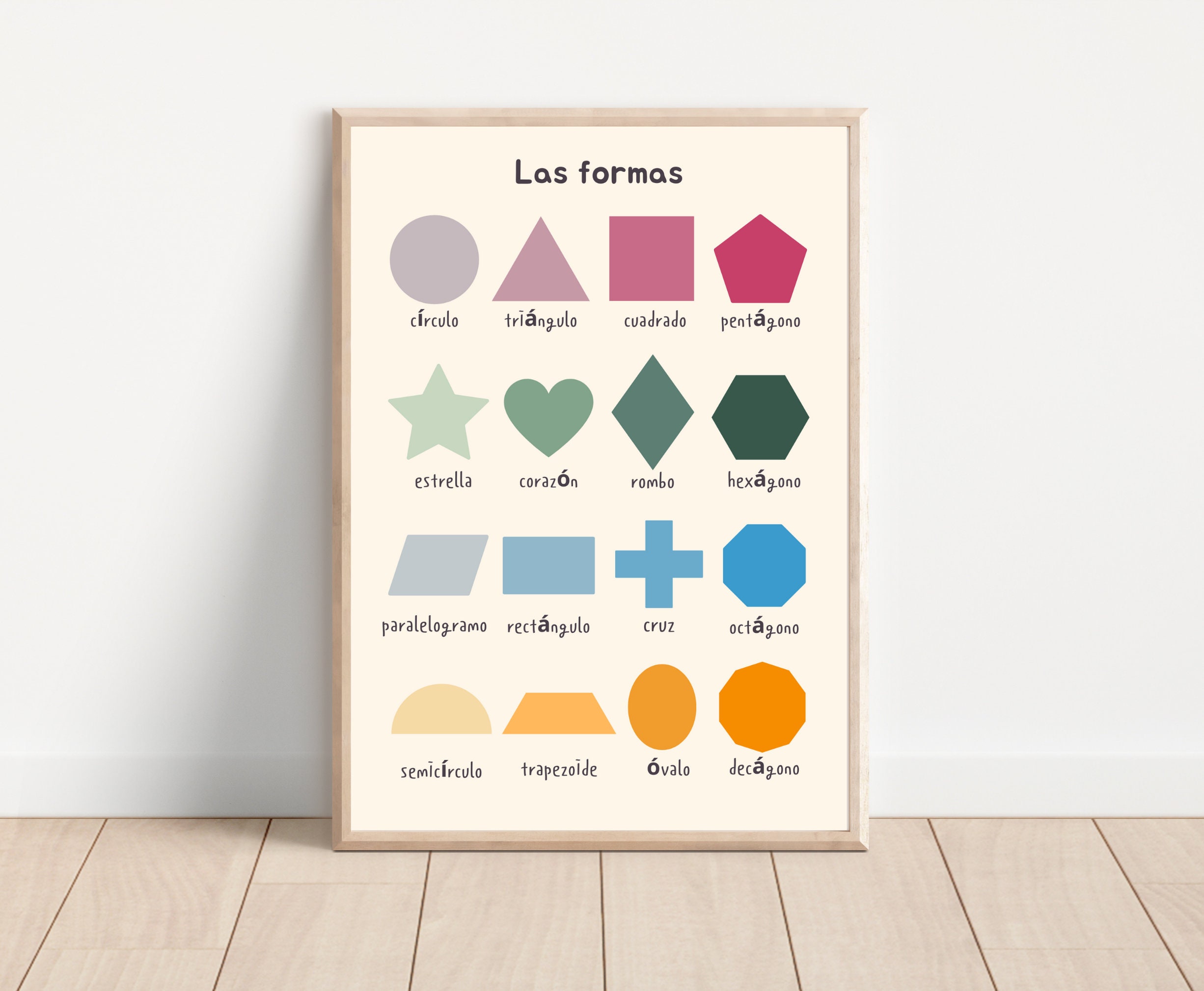 Spanish Educational Posters Setnursery Print Art for Spanish 