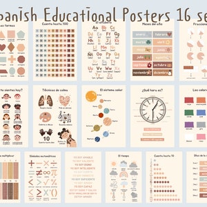 Spanish Educational Posters Setnursery Print Art for Spanish 