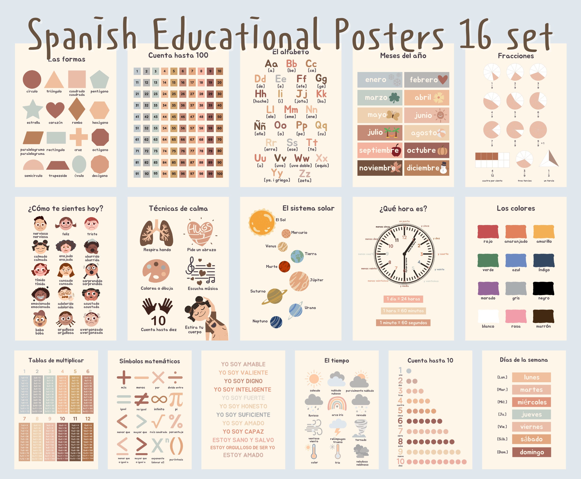 Spanish Educational Poster Set spanish Abcstudy (Download Now) 