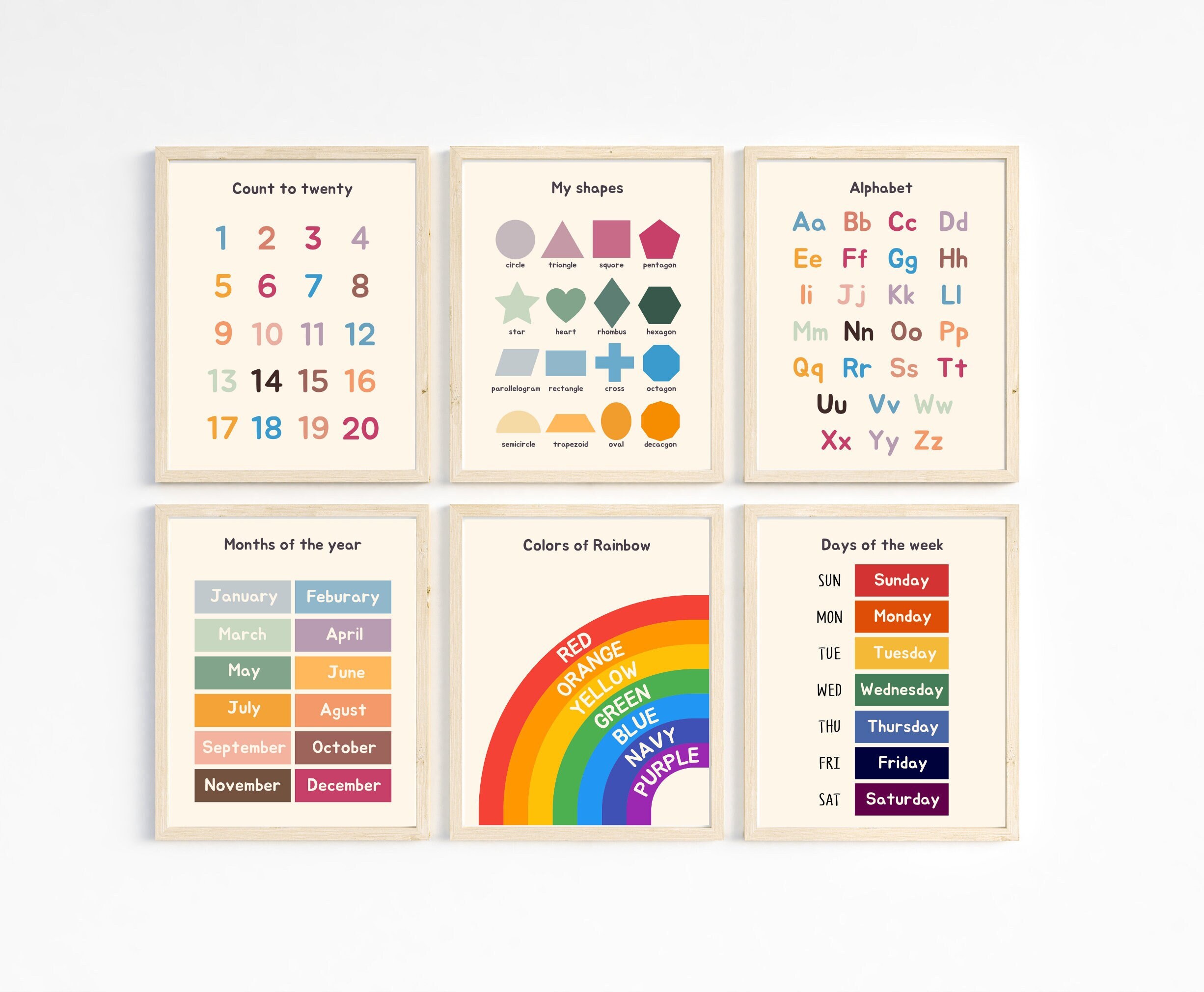 Set Of Educational Posters Homeschool Educational | Etsy