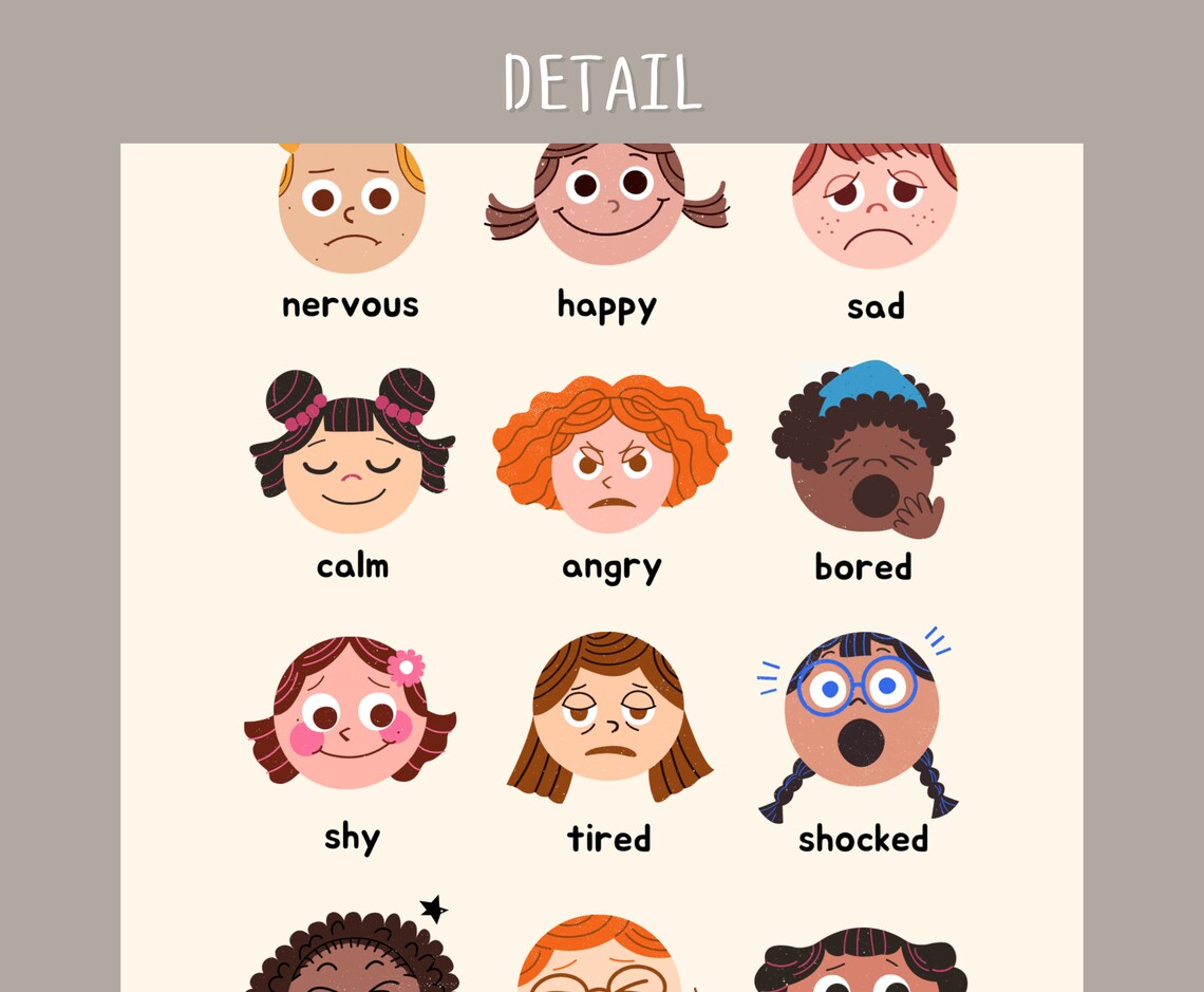 Emotions Poster Feelings Poster Printable All Feelings Are - Etsy