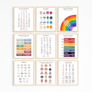 Bilingual Spanish Educational Wall Art, Homeschool Print, Education Posters Set,Nursery Print Art for Spanish Children,Educational Learning.