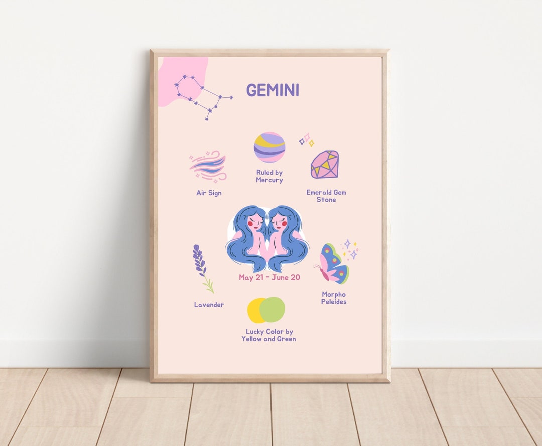 Gemini Zodiac Poster, Kids Room Decor (digital Download) - Etsy