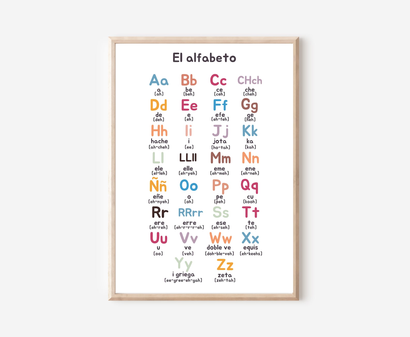 Spanish Alphabet Printable Poster for Classroom Decor and | Etsy