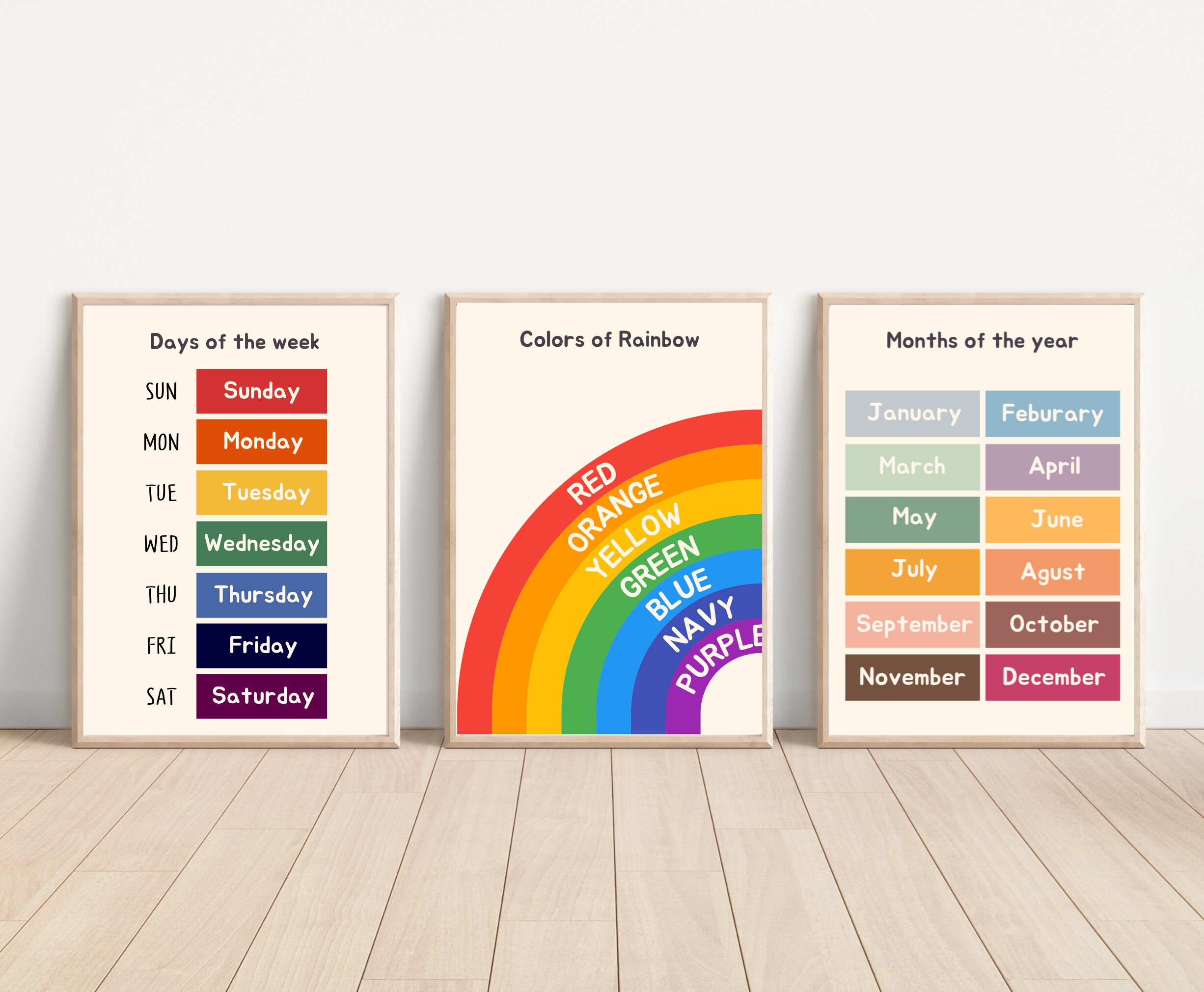 Set Of Educational Posters Homeschool Educational Etsy