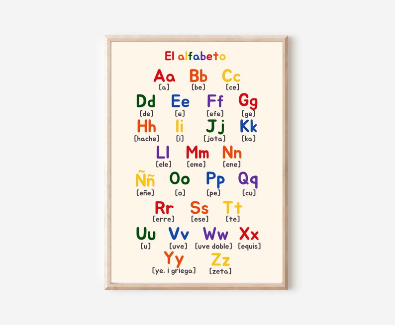 Spanish Rainbow Alphabet Printable Poster for Classroom Decor Etsy