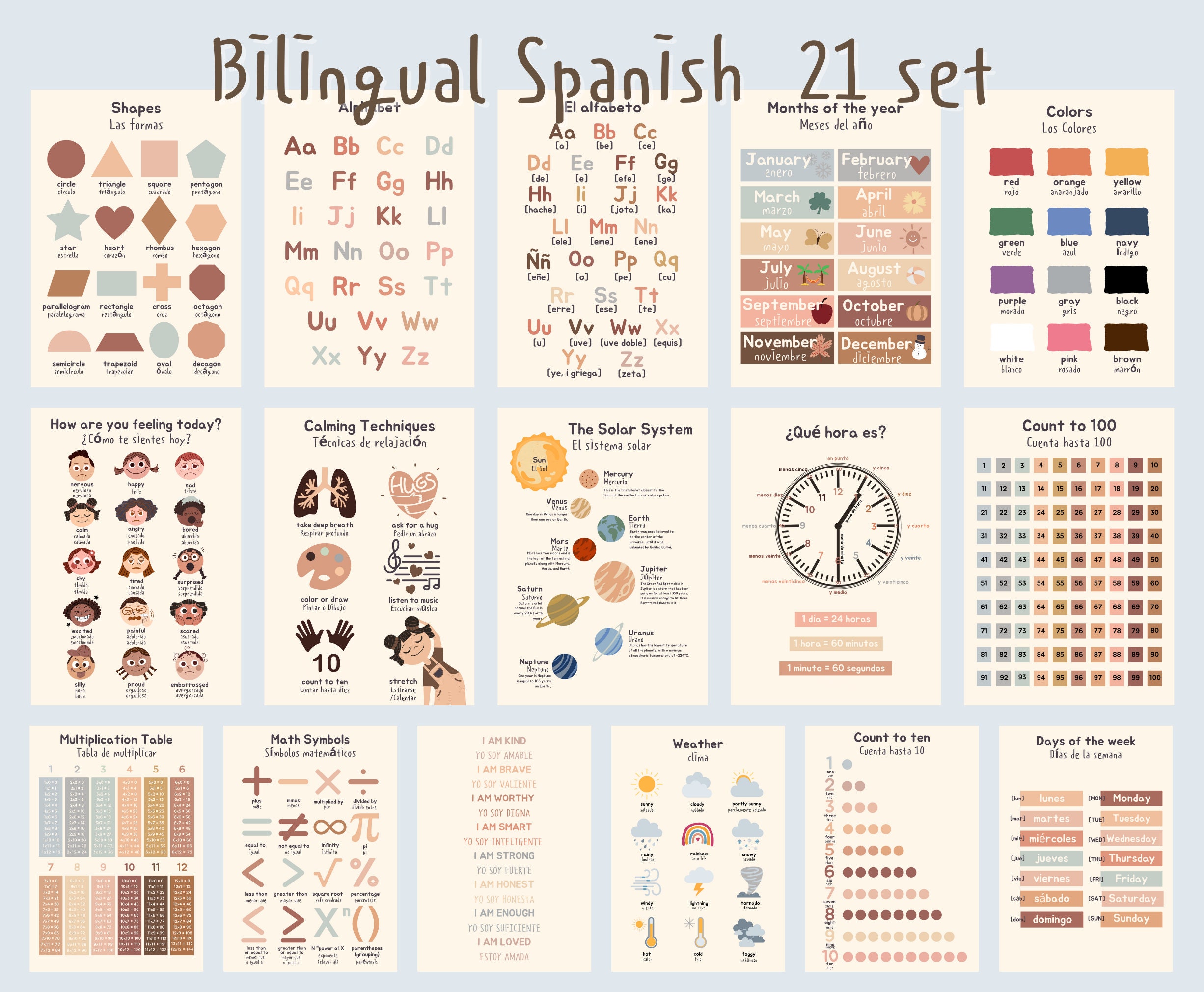 Bilingual Spanish Educational Posters Set for Kids and 