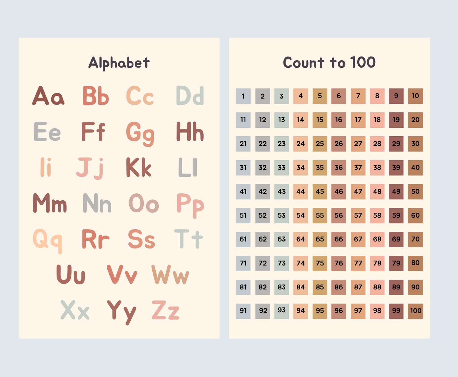 Educational Posters Set for Playroom and Kids and Etsy