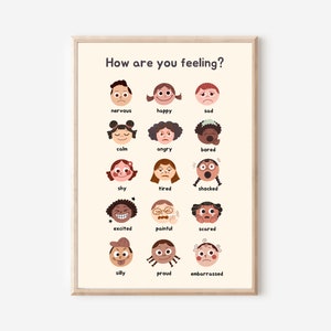 How Are You Feeling Today Poster, Emotions Chart , Emotion Poster ...