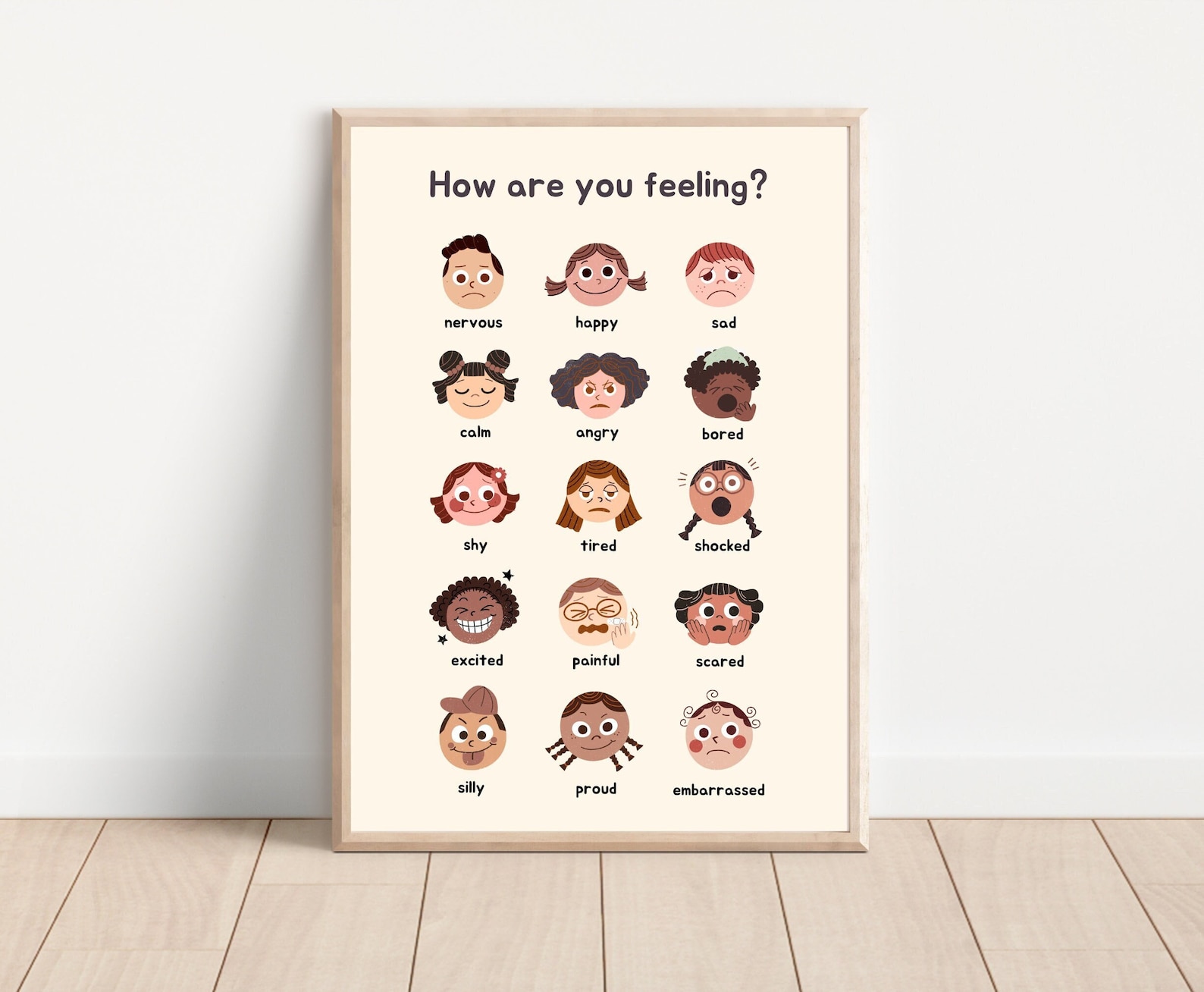How are you feeling today Poster Emotions Chart Emotion | Etsy