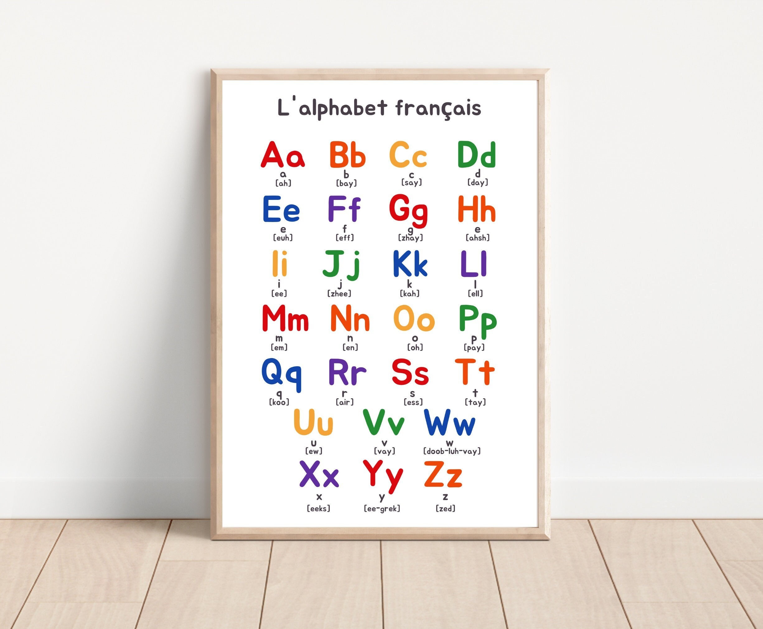 French Alphabet Printable Poster For Classroom Decor And Etsy Australia