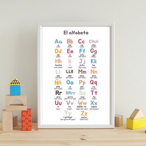 Spanish Alphabet Printable Poster for Classroom Decor and Nursery Wall Art Decor, Spanish ...