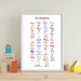 Spanish Alphabet Printable Poster for Classroom Decor and Nursery Wall Art Decor, Spanish ...