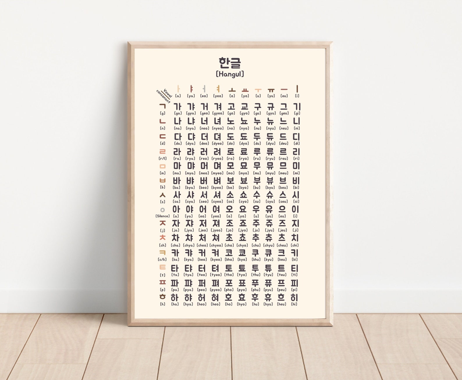 Korean Alphabet Poster Printkorean Room Decor Printable - Etsy