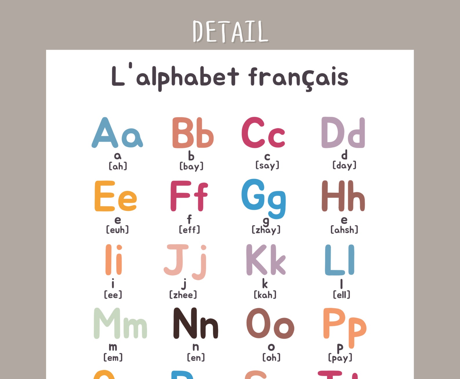 French Alphabet Printable Poster for Classroom Decor and Etsy