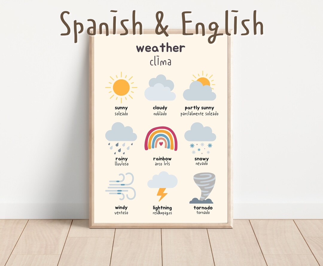 Bilingual Spanish Weather Chart Poster, Climate Prints, Printable