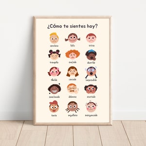 Spanish Educational Posters Set,nursery Print Art for Spanish Children ...