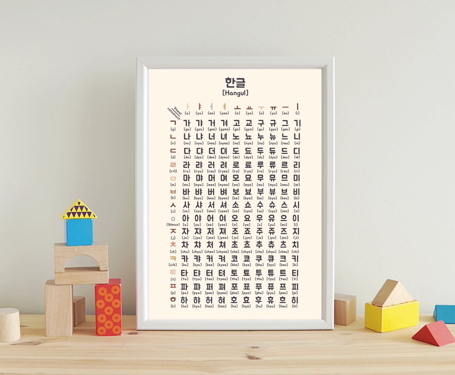 Korean Alphabet Poster Printkorean Room Decor Printable - Etsy