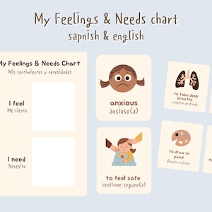May include: A chart titled "My Feelings & Needs" in English and Spanish. It includes illustrations and text describing feelings like "anxious" and needs like "to feel safe." The chart is designed for educational purposes.