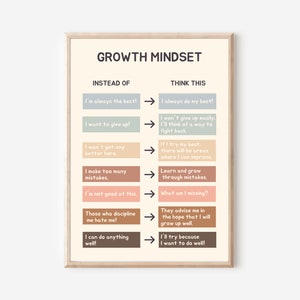 Growth Mindset Poster, School Counselor Office Decor (Digital Download) image 3