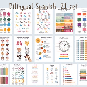 Bilingual Spanish Educational Posters Set For Kids and Toddlers,Printable Home School Prints,Educational Wall Art,Learning Poster.