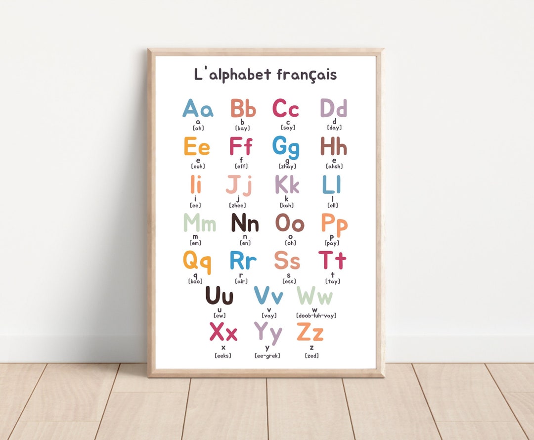 French Alphabet Printable Poster for Classroom Decor and Nursery Wall