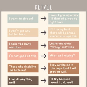 Growth Mindset Poster, School Counselor Office Decor (Digital Download) image 6