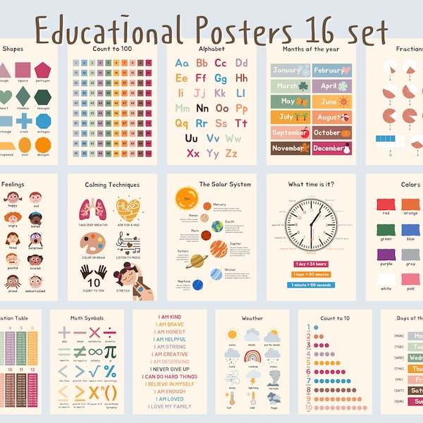 Educational Posters Set: Playroom Homeschool Wall Art (Digital Download)