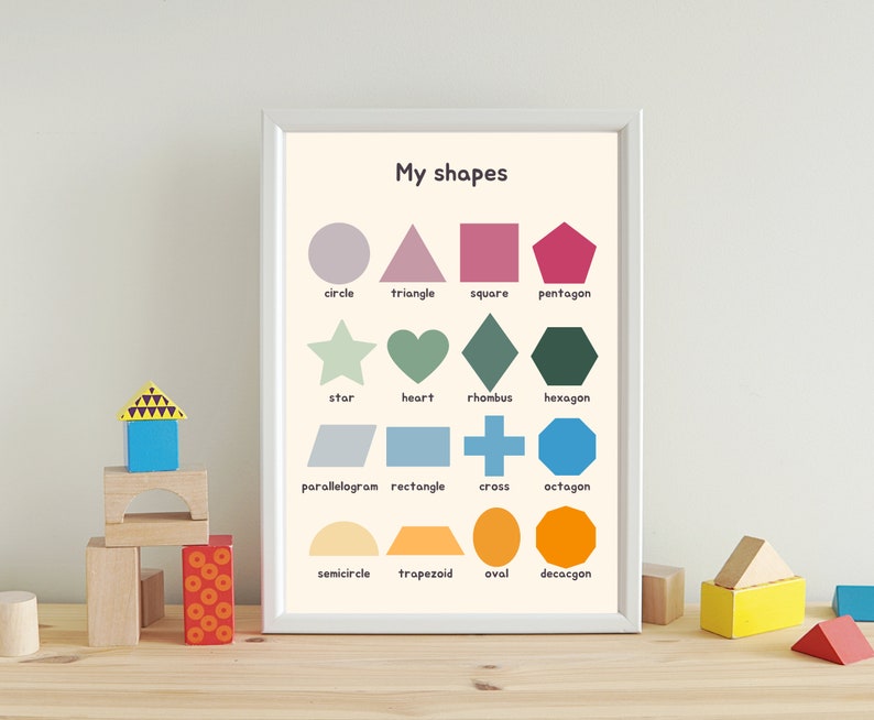 Shapes Educational Poster Printable for Toddler and Preschool | Etsy