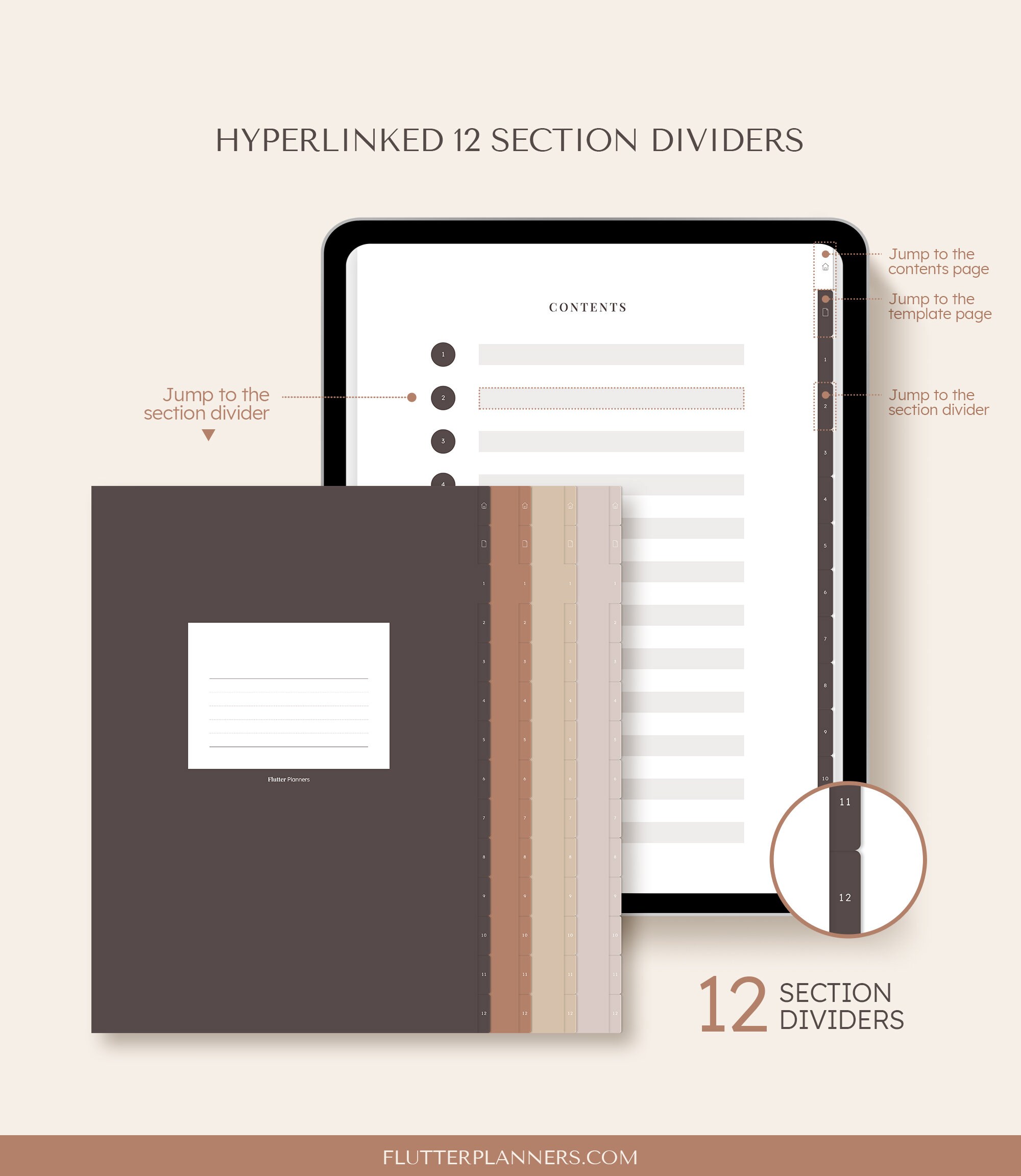 Digital Notebook for Goodnotes & Notability | 12 Hyperlinked Tabs for ...