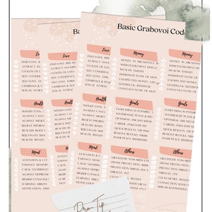 Popular Grabovoi Codes: Cheat Sheet to help you manifest quickly