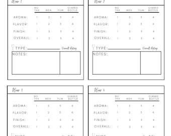 May include: A printable wine tasting sheet with four sections for rating different wines. Each section includes a rating scale for aroma, flavor, finish, and overall, with options ranging from "No Thx" to "Gimme Bottle".