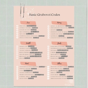 Popular Grabovoi Codes: ONE Cheat Sheet with 42 codes to help you manifest quickly