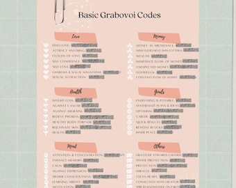 Beliebte Grabovoi Codes: EIN Spickzettel mit 42 Codes, die dir helfen, dich schnell zu manifestieren