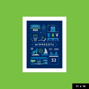 Minnesota Basketball