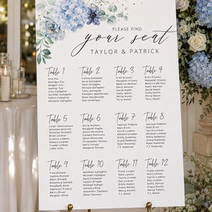May include: A white wedding seating chart sign featuring blue hydrangea floral illustrations at the top. The text reads: Please find your seat, Taylor & Patrick, followed by a list of guests organized by table numbers one through twelve in black.