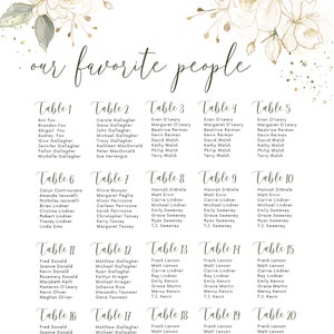 Seating Chart Template, up to 20 Tables Printable Seating Plan, Roses ...