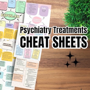 PMHNP Clinical Toolkit | Psychiatric Nurse Practitioner Guide | Psychopharmacology Algorithms | Visual Mind Maps | Student Cheat Sheets PDF