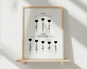 May include: A framed print with the words "FIRST DAD" and "NOW GRANDAD" in black script. Below the text are black heart shapes with names written below each heart. The print is displayed on a wooden shelf against a white wall.