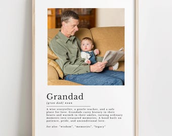 Personalized Grandad Definition Print: Photo Wall Art Gift
