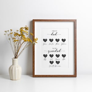 Personalised Gift For Grandad, Gift For Dad, Father&#39;s Day Gift, Birthday Gift For Dad, Birthday Gift For Grandad, Christmas Gift For Dad