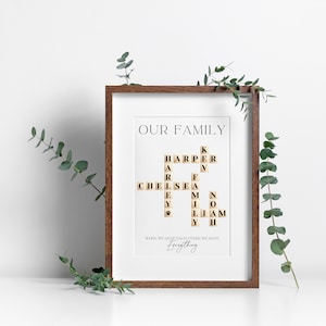 Family Scrabble Tile Print: Personalized Home Decor