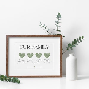 Our Family Print: Personalized Home Decor