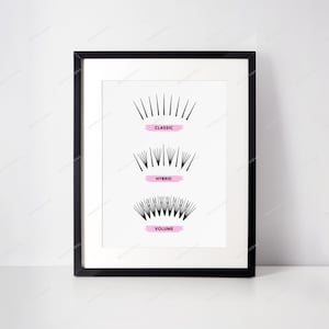 Classic vs. Hybrid vs, Volume Lash Extension Chart Digital Art Print - Lash Artist Branding - Printable Wall Art - Digital Download Files