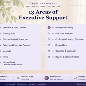 Op de afbeelding: Een digitaal document getiteld 13 Areas of Executive Support van Creative Cassami. Het bevat dertien professionele categorieën zoals Executive & Role Context, Working Style, Meetings en Delegated Authority, met iconen voor digitale downloads.